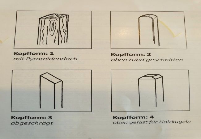 Kantholz-Pfosten GKL I-III nach TG